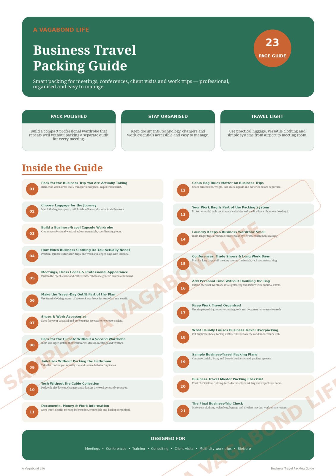 Business Travel Packing Guide summary