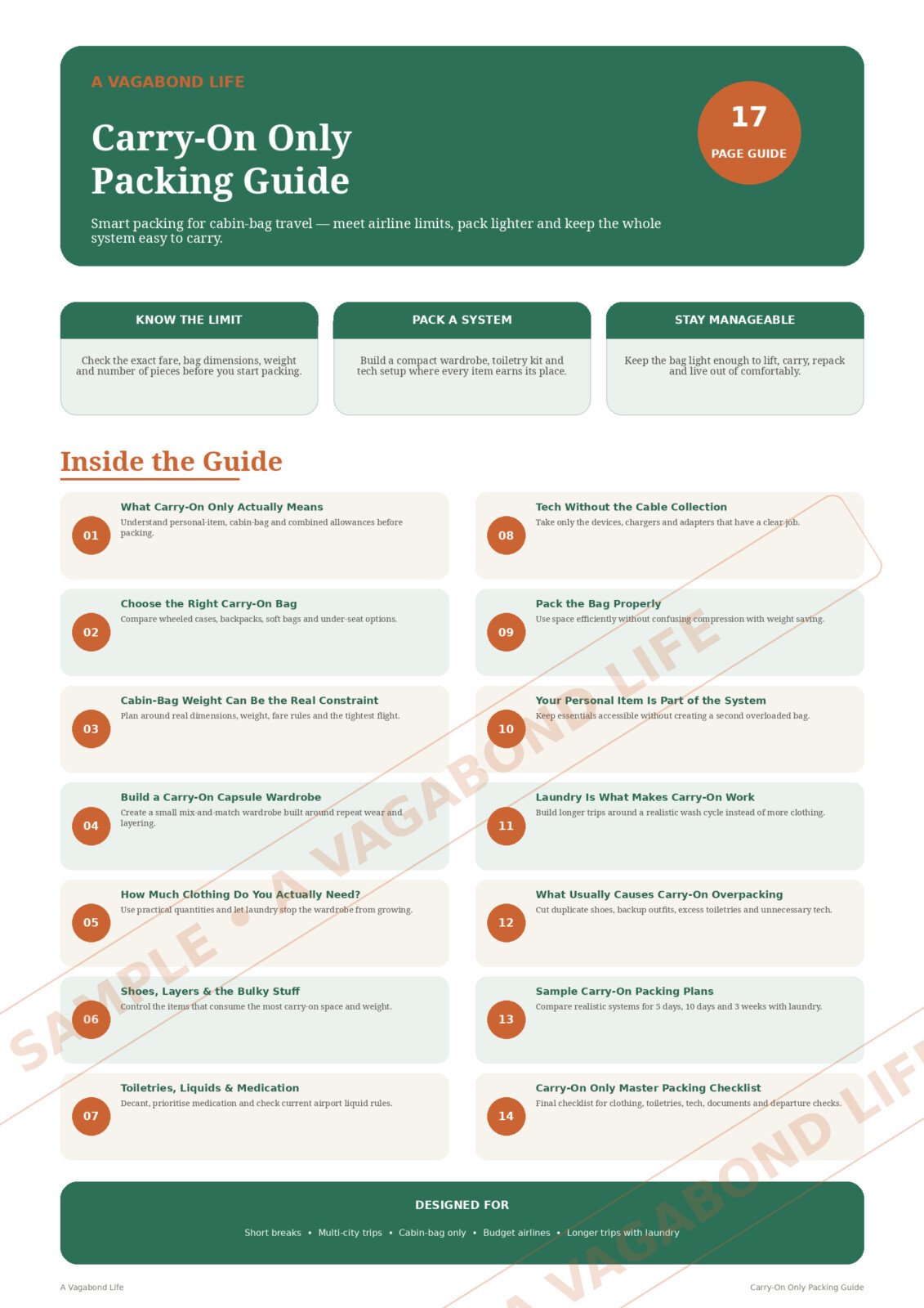 Carry-On Only Packing Guide summary