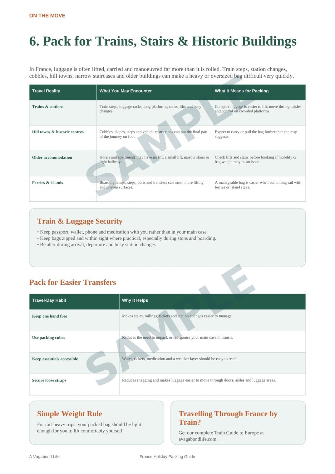 France trains stairs and historic buildings packing advice