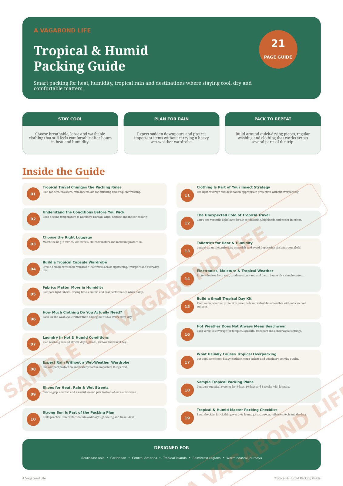 Tropical and Humid Packing Guide summary