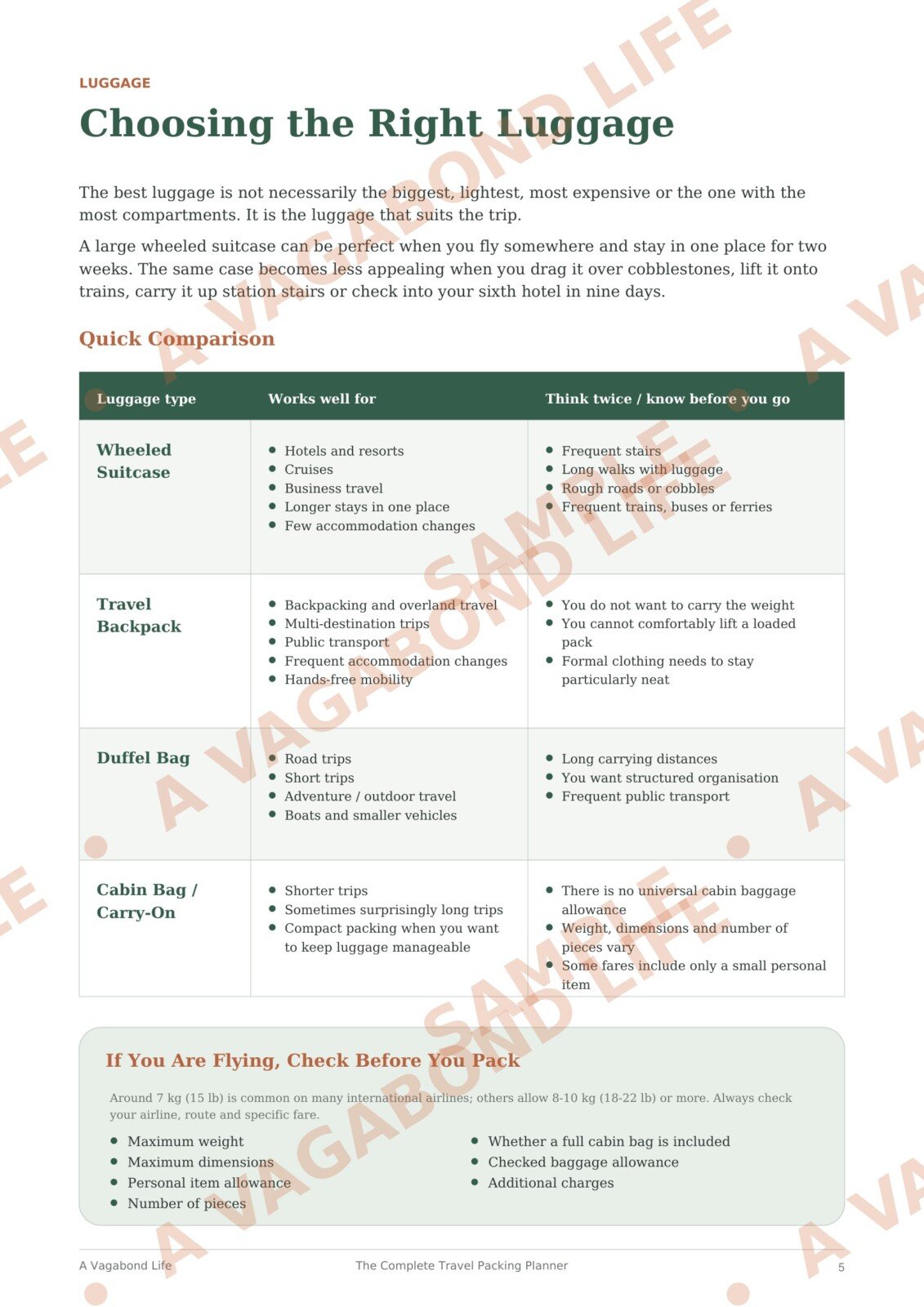 Choosing the right luggage travel guide sample