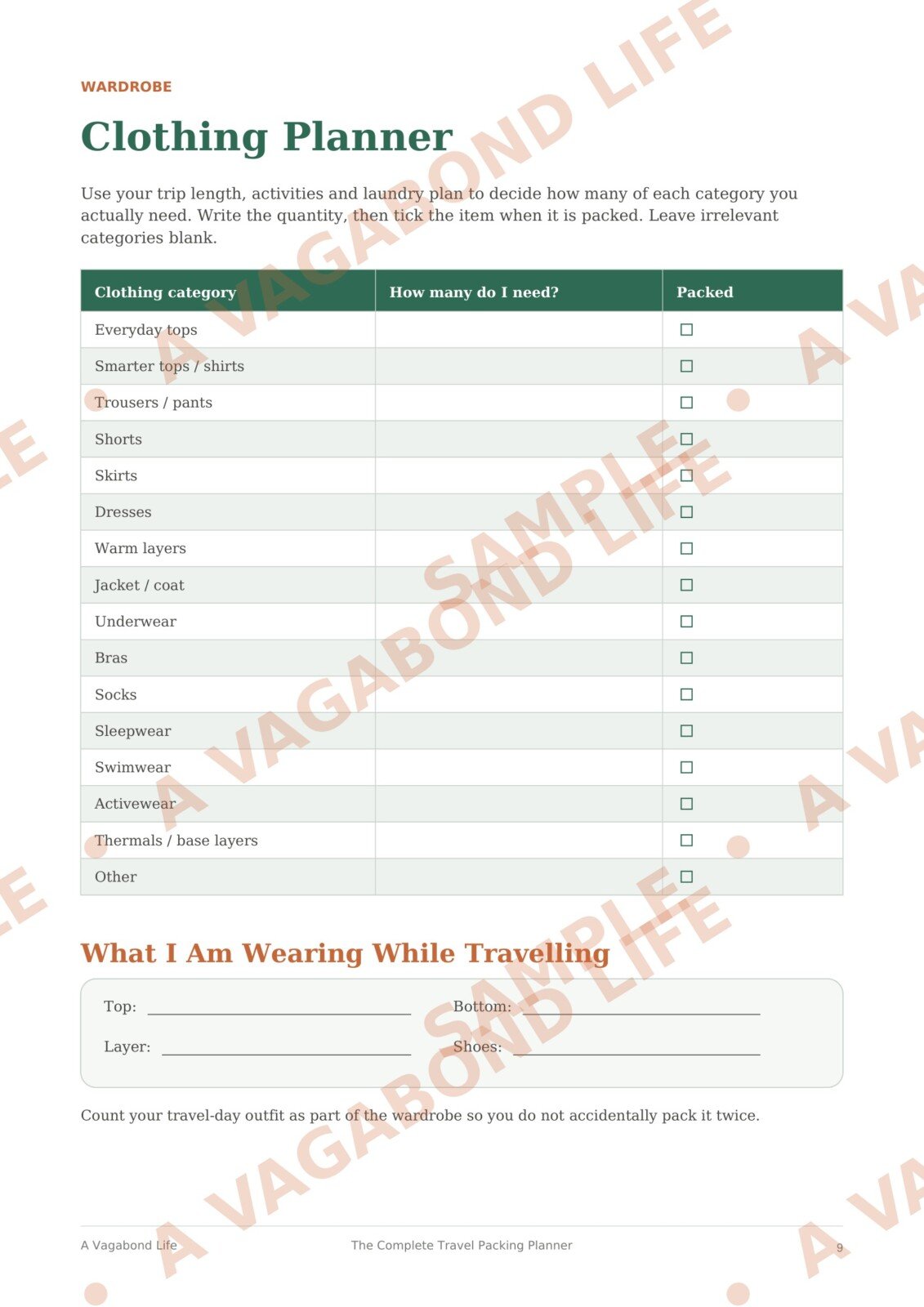 Travel clothing planner sample page